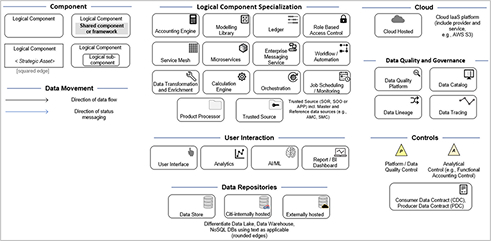Citi_workflow2